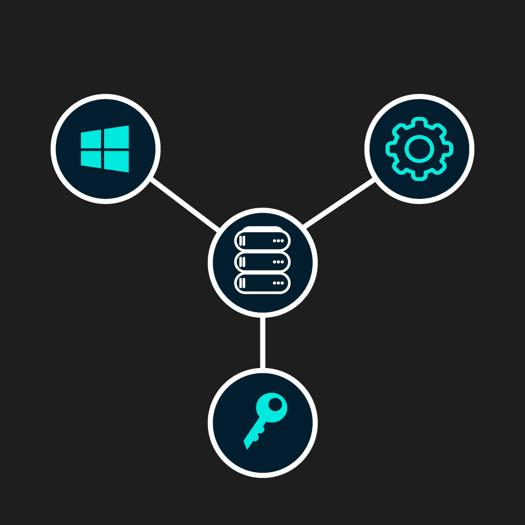 Best Personal VPN for Windows