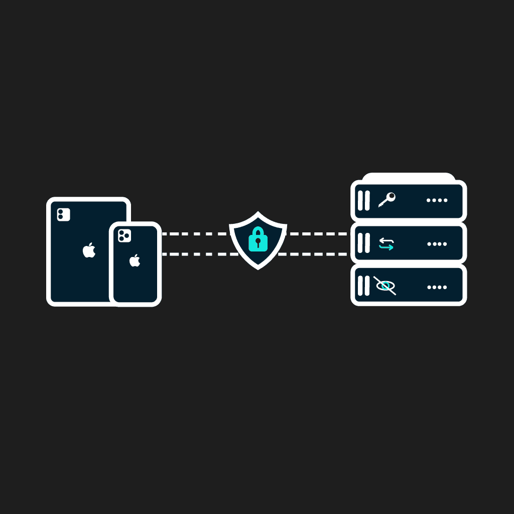 Найкращий персональний VPN для iPhone, iPad та інших пристроїв iOS: власний сервер, виділена IP-адреса