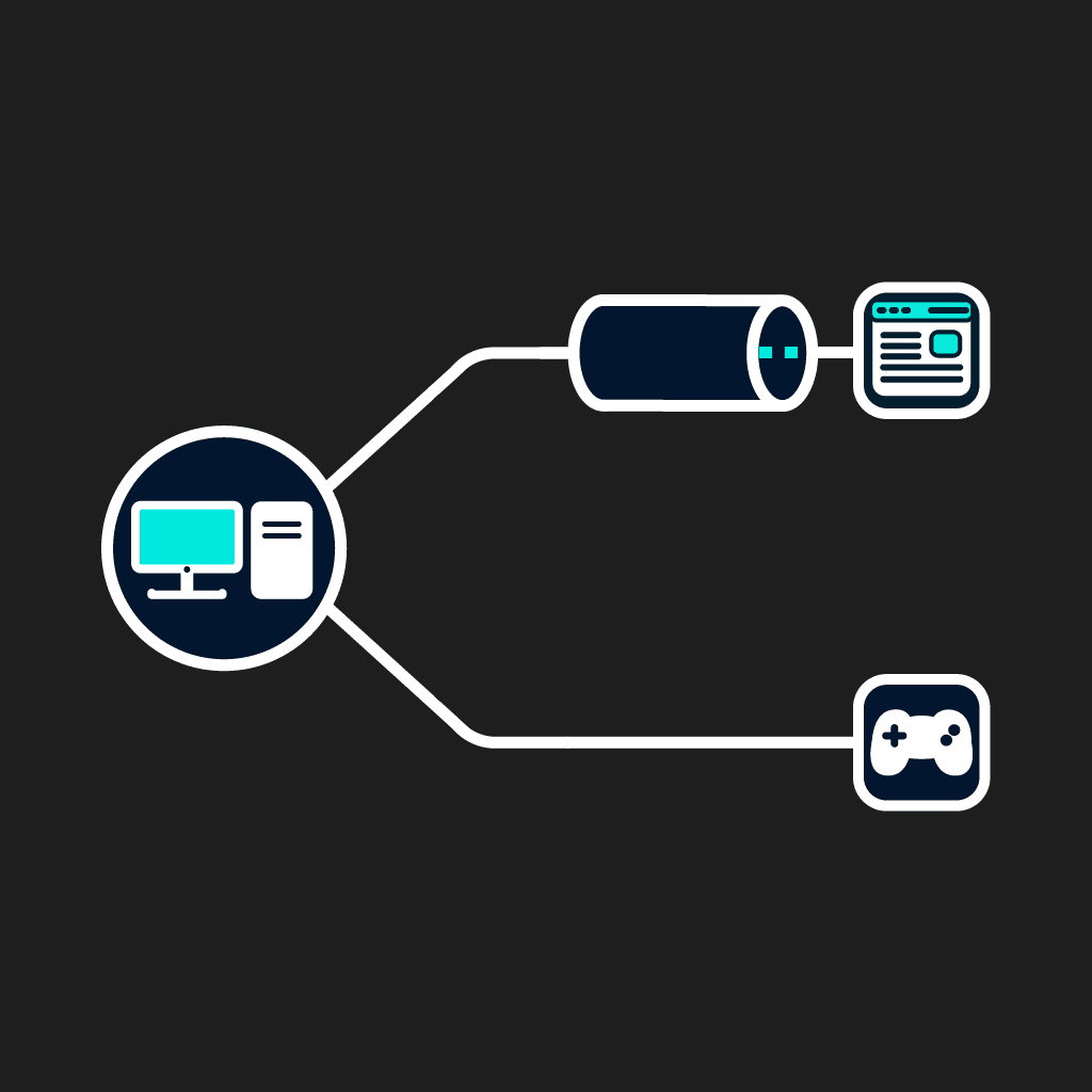 VPN Split-Tunneling Windows