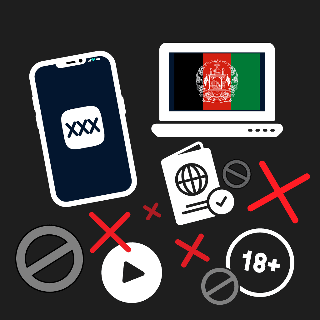Are Porn Sites Blocked in Afghanistan?